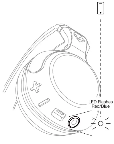 Skullcandy S6HBGY-374 Hesh 2 Wireless Over Ear Headphone -