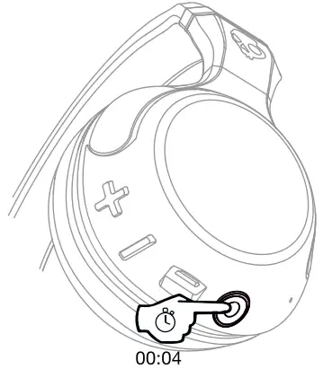 Skullcandy S6HBGY-374 Hesh 2 Wireless Over Ear Headphone