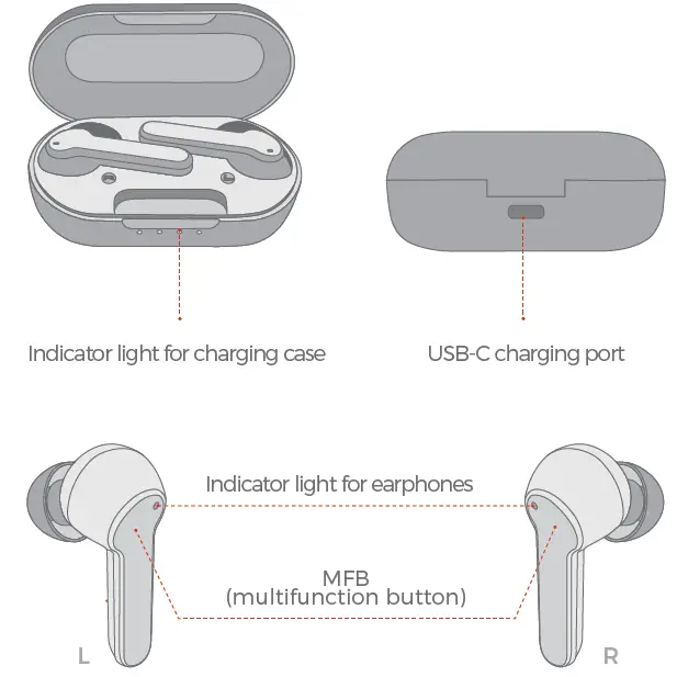 MPOW BH481A MBits S True Wireless Earbuds diagram