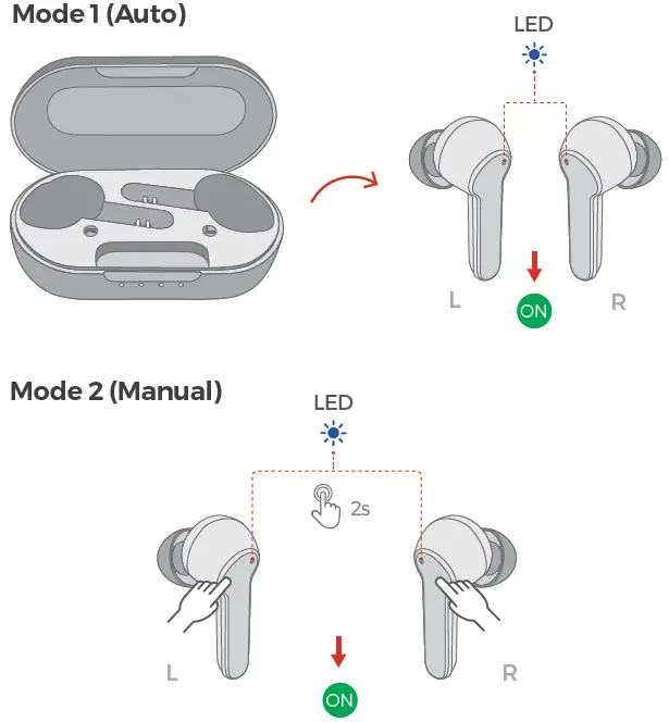 MPOW BH481A MBits S True Wireless Earbuds power on