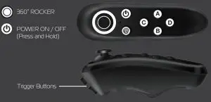 FIG 6 GAME CONTROLLER