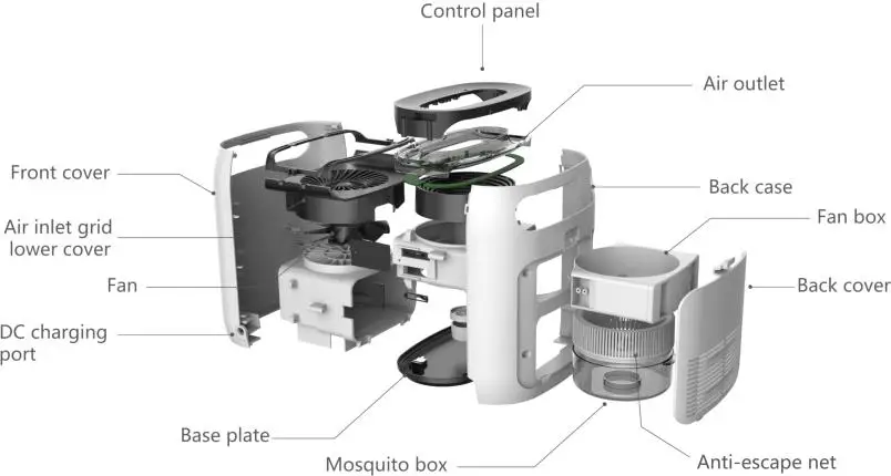 Kogan SMARTHOME MOSQUITO TRAP - Overview