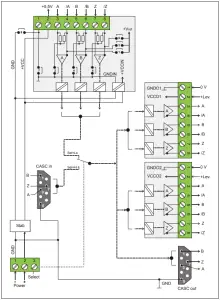 Block diagram