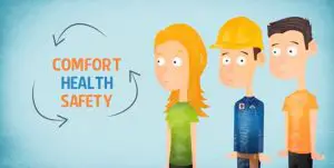 FIG 3 Consumer Videos