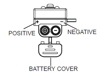 BATTERY INSTALLATION