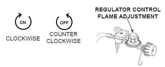 REGULATOR CONTROL