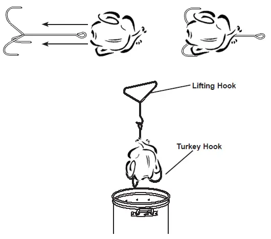 Using the Pot with the Turkey Hook