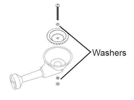 Washers