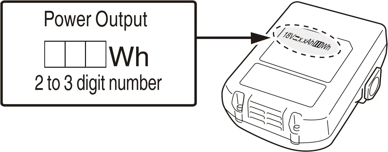 Lithum-Ion Battery Transportation