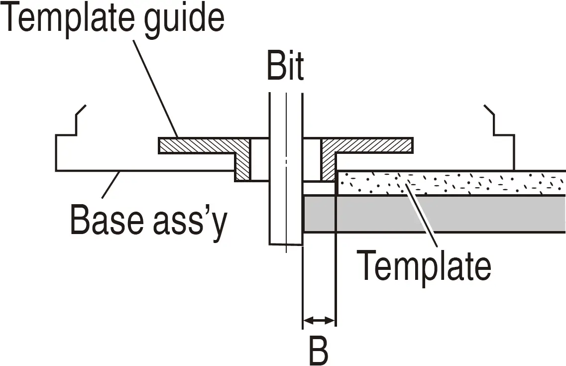 Prior to Operation 07