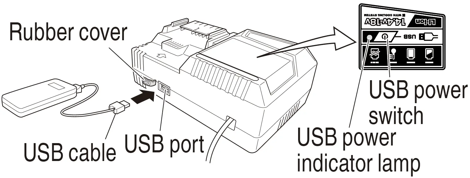 Recharge USB Device 02
