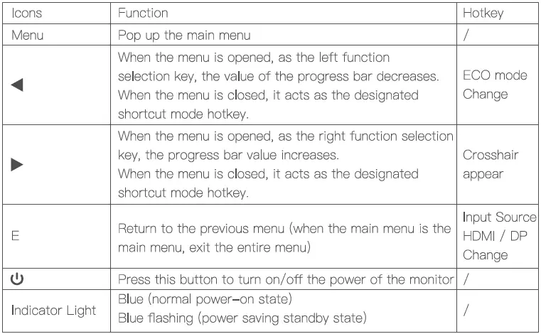 BliTZWOlF-BW-GM3-34-Inch-Curved-Monitor-fig-7