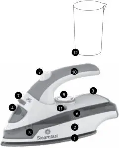 UNIT FEATURES & ACCESSORIES