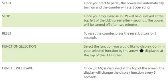 virtufit V3 Exercise Bike with Grips and Computer fig10