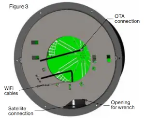 WINEGARD AR2 V2S Amplified Omnidirectional HDTV and FM Radio RV Antenna - Installation