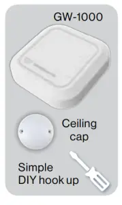 WINEGARD AR2 V2S Amplified Omnidirectional HDTV and FM Radio RV Antenna - Maximize Speed