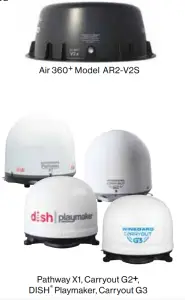 WINEGARD AR2 V2S Amplified Omnidirectional HDTV and FM Radio RV Antenna - Satellite Antennas