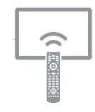 WINEGARD AR2 V2S Amplified Omnidirectional HDTV and FM Radio RV Antenna - Scan