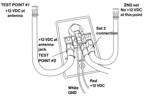 WINEGARD AR2 V2S Amplified Omnidirectional HDTV and FM Radio RV Antenna - power supply