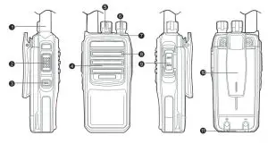 iTALKPTT iTALK-D120 DMR Two Way Radio - FIGURE 9