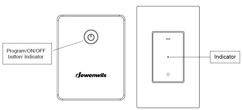 dewenwils HRS101G Remote Control Outlets fig 1