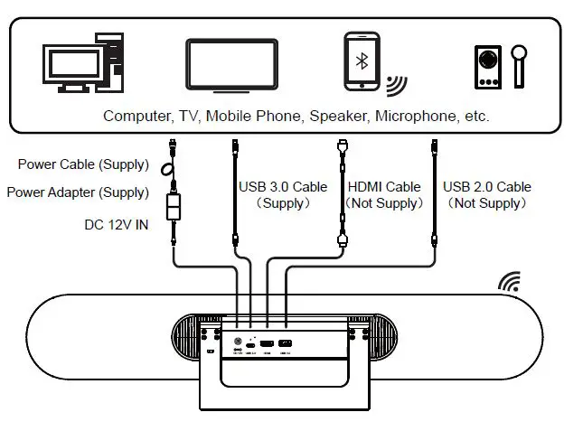 VHD M1000B 4K HD All-In-One USB Camera fig10