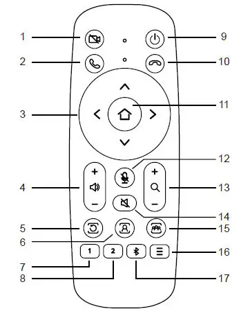 VHD M1000B 4K HD All-In-One USB Camera fig2