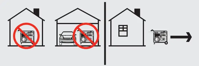 CHAMPION POWER Parallel Kit - home