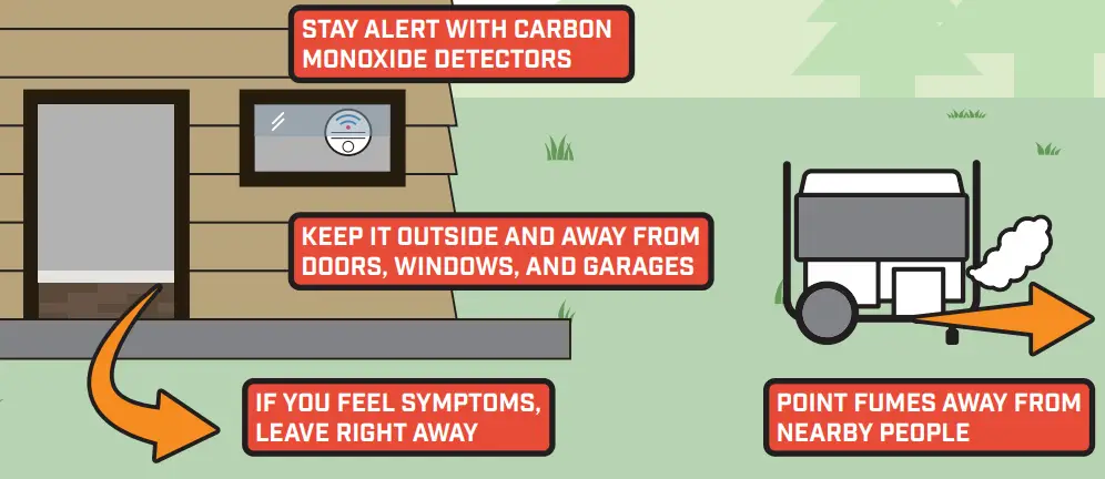 CHAMPION POWER Parallel Kit - icon 8