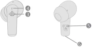 ENACFIRE A8 True Wireless Earbuds - overview 1