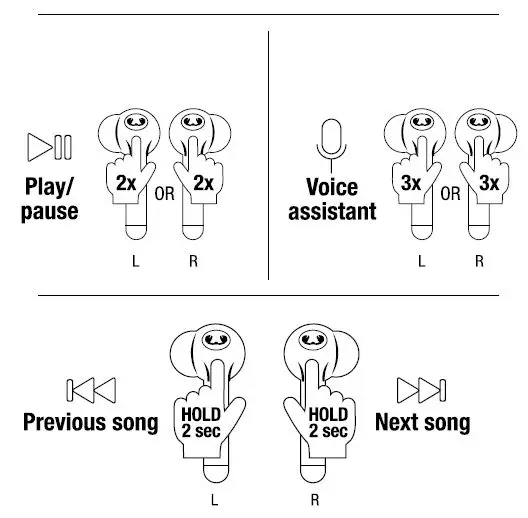 FRESH N REBEL 200401 Twins 2 Tip True Wireless Bluetooth Earbuds fig2