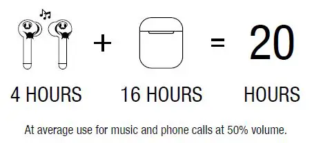 FRESH N REBEL 200401 Twins 2 Tip True Wireless Bluetooth Earbuds fig4