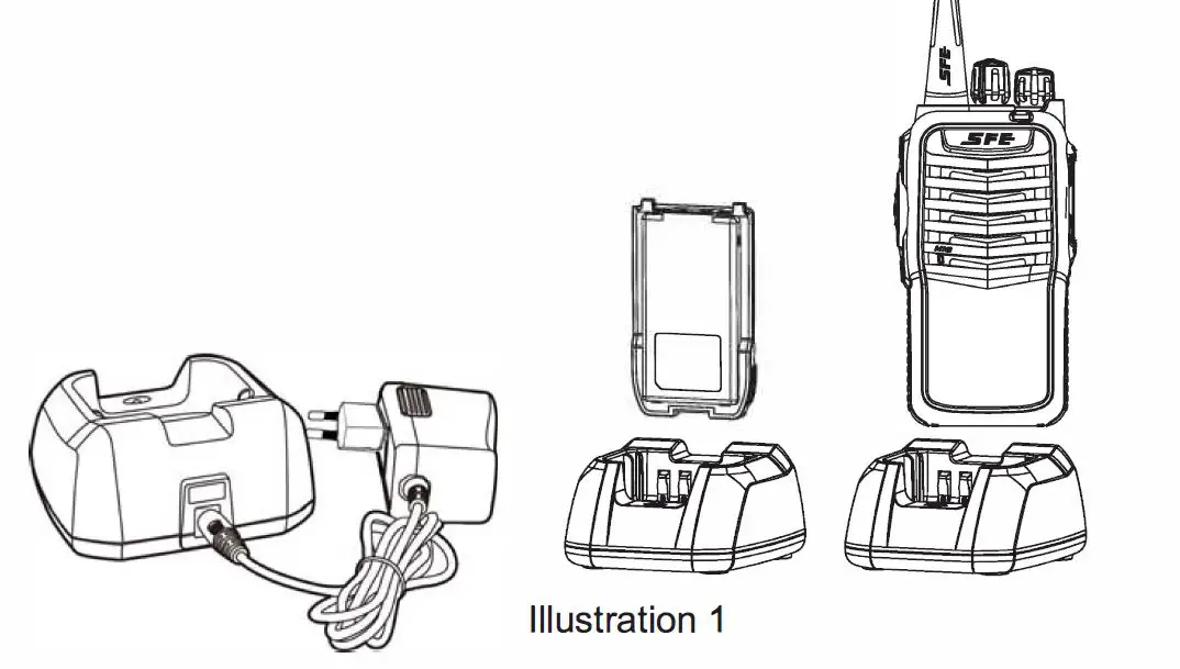 SFE SD780 Digital Portable Radio fig1