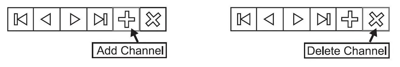 SFE SD780 Digital Portable Radio fig12