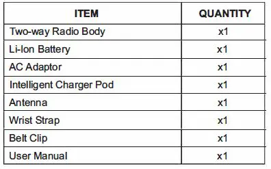 SFE SD780 Digital Portable Radio fig13