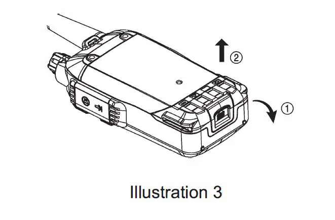 SFE SD780 Digital Portable Radio fig3