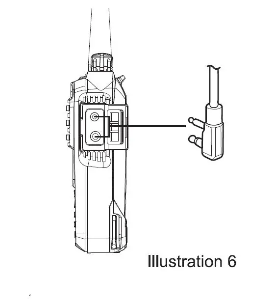 SFE SD780 Digital Portable Radio fig5