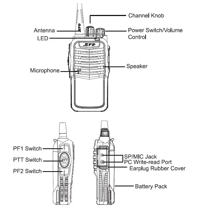 SFE SD780 Digital Portable Radio fig7