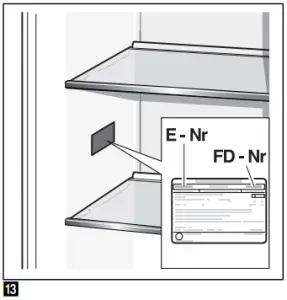 Observe ambient temperature and ventilation