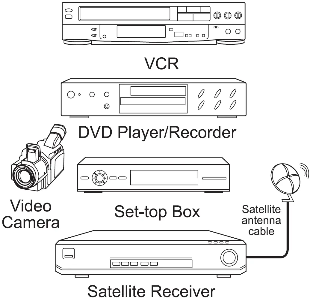 External Equipment 02