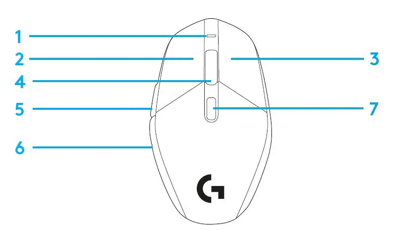 logitech G303 Shroud Edition Wireless Gaming Mouse FIG 4