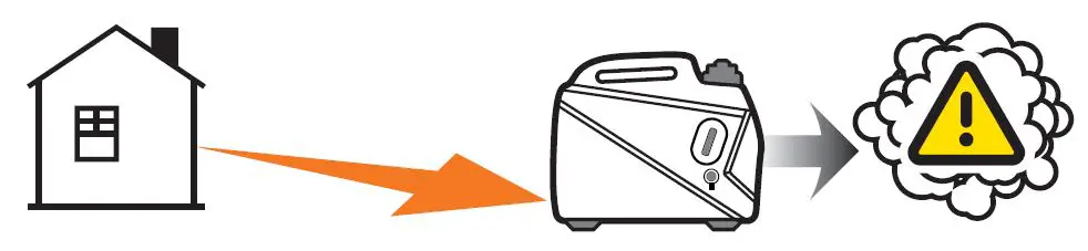 CHAMPION 201047 2400W Dual Fuel Inverter Generator fig-3