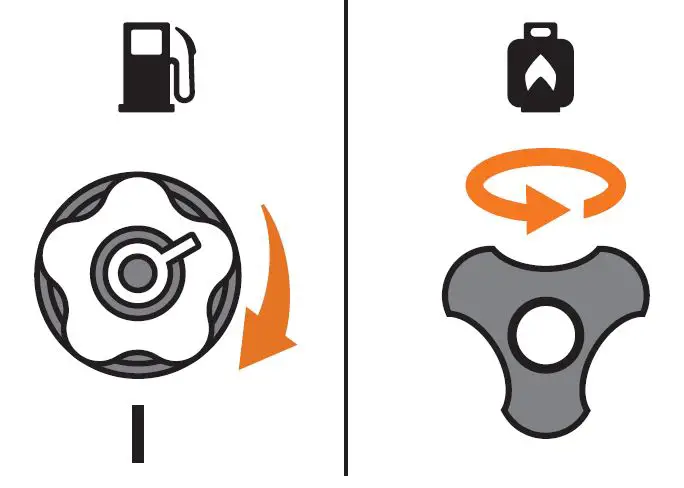 CHAMPION 201047 2400W Dual Fuel Inverter Generator fig-6