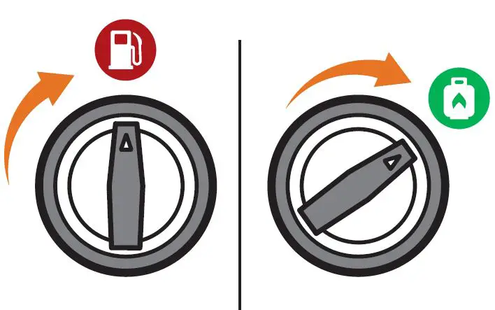 CHAMPION 201047 2400W Dual Fuel Inverter Generator fig-9