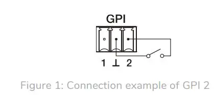 eCLer ePLAYER1 Streaming and Local Media Audio Player User Manual - Figure 1