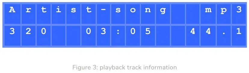 eCLer ePLAYER1 Streaming and Local Media Audio Player User Manual - Figure 3