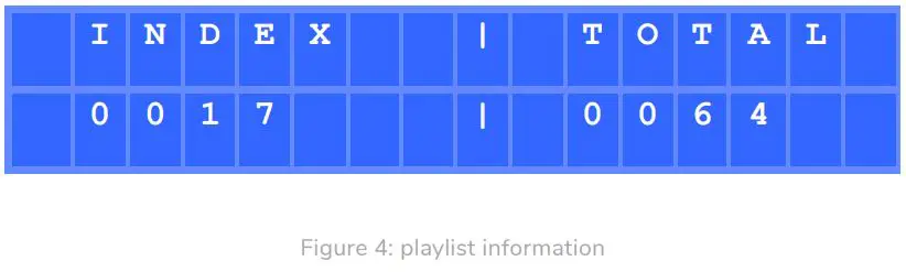 eCLer ePLAYER1 Streaming and Local Media Audio Player User Manual - Figure 4