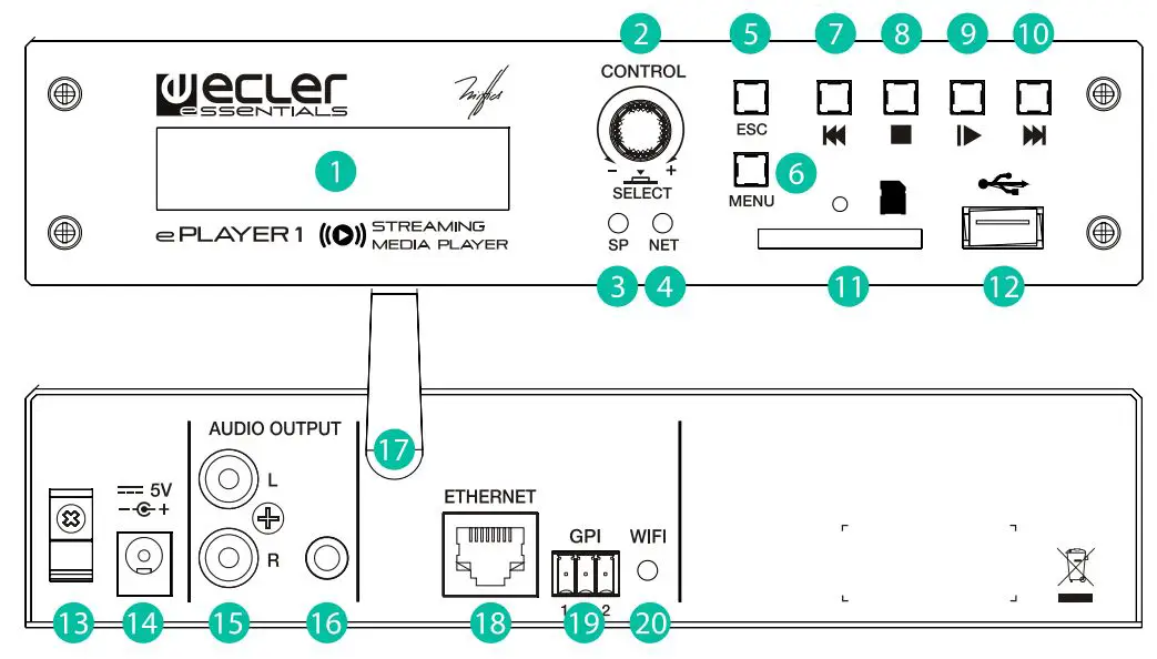 eCLer ePLAYER1 Streaming and Local Media Audio Player User Manual - HARDWARE FEATURES