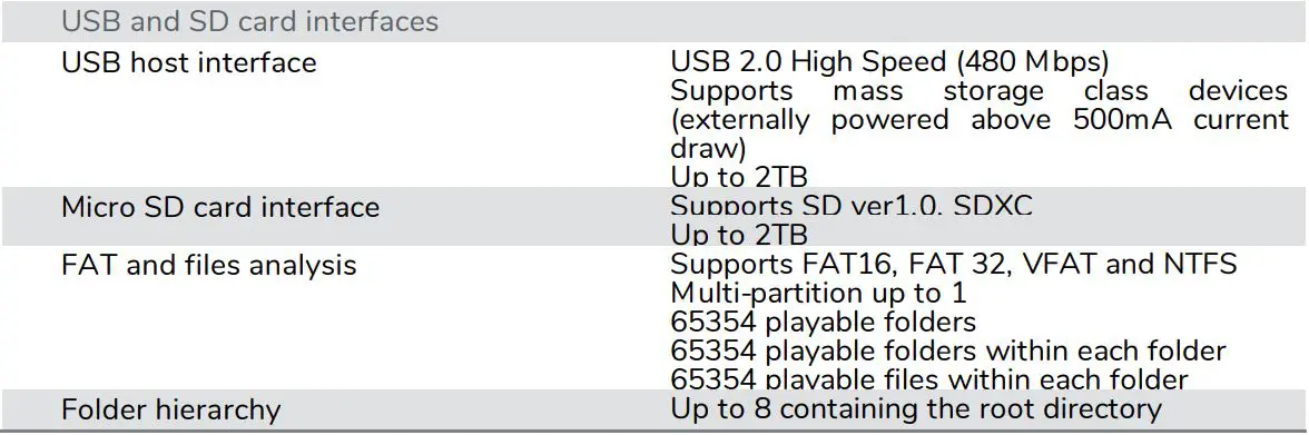 eCLer ePLAYER1 Streaming and Local Media Audio Player User Manual - TECHNICAL SPECIFICATIONS