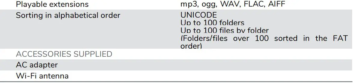eCLer ePLAYER1 Streaming and Local Media Audio Player User Manual - TECHNICAL SPECIFICATIONS